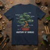 Anatomy of Bonsai t-shirt featuring a detailed diagram of a bonsai tree with labels like Apex, Trunk, and Pot