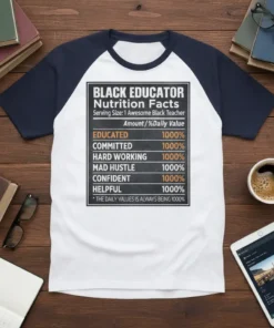 Black Educator Nutrition Facts t-shirt design with lists of attributes like Educated, Committed, Hard Working, Mad Hustle, Confident, and Helpful