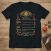 D&D Stats STR is text design featuring creative typography on quality t-shirt