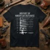 History of American Defiance t-shirt design featuring a timeline of firearms from Kentucky Derringer to M4 Rifle