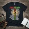 JUNETEENTH DREAM LIKE MARTIN text design featuring bold typography on quality t-shirt