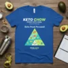 Keto Food Pyramid t-shirt design showing salmon, avocado, eggs, butter, and greens in a segmented pyramid structure. Text includes "Keto
